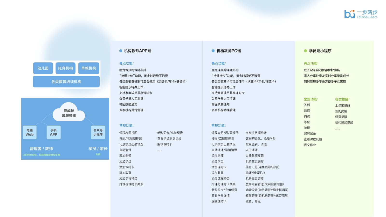 爱成长