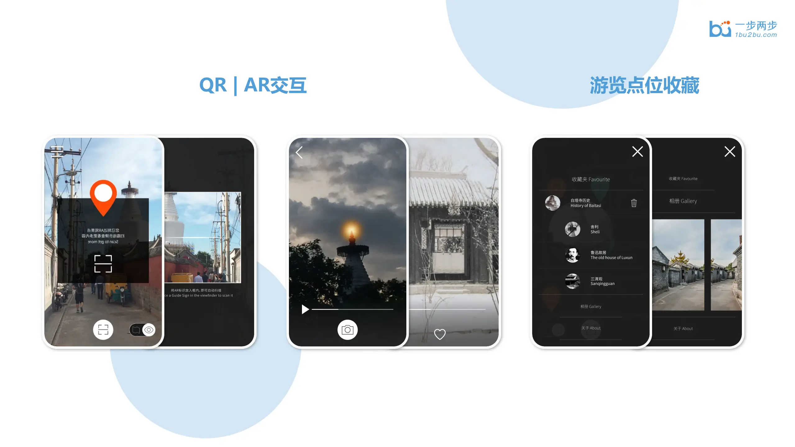 城市博物馆
