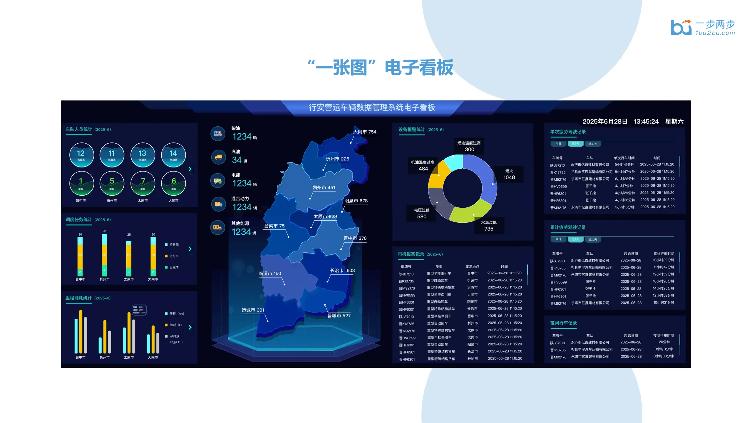 行安营运车辆数据管理系统