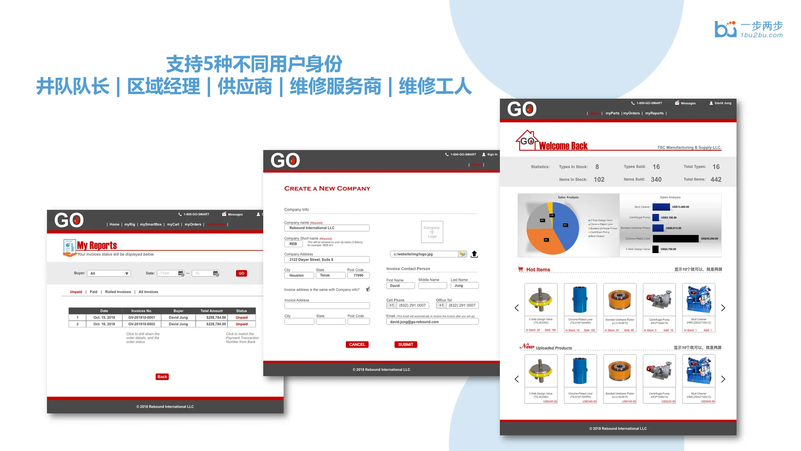 Smartbox GO