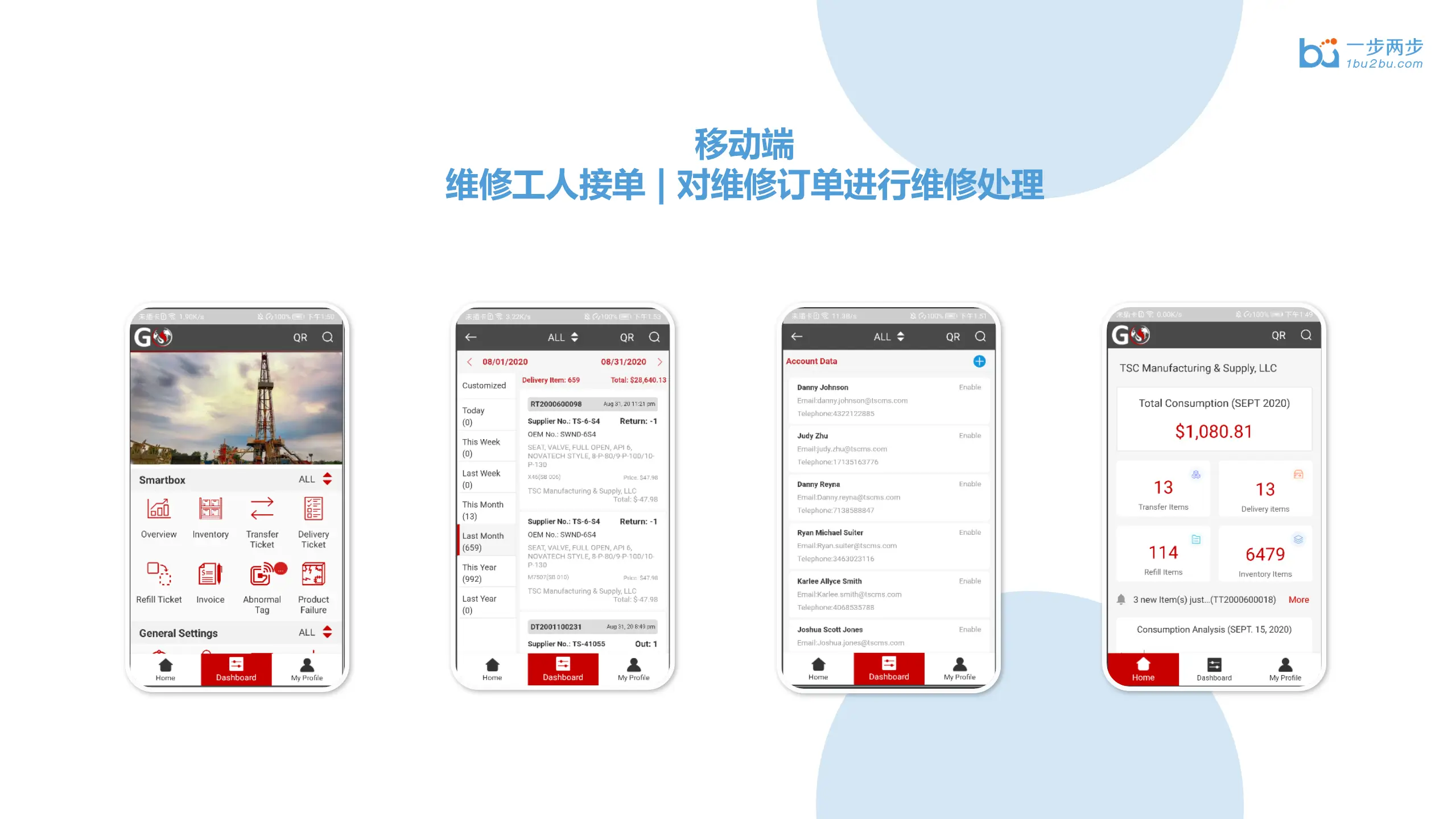 Smartbox GO