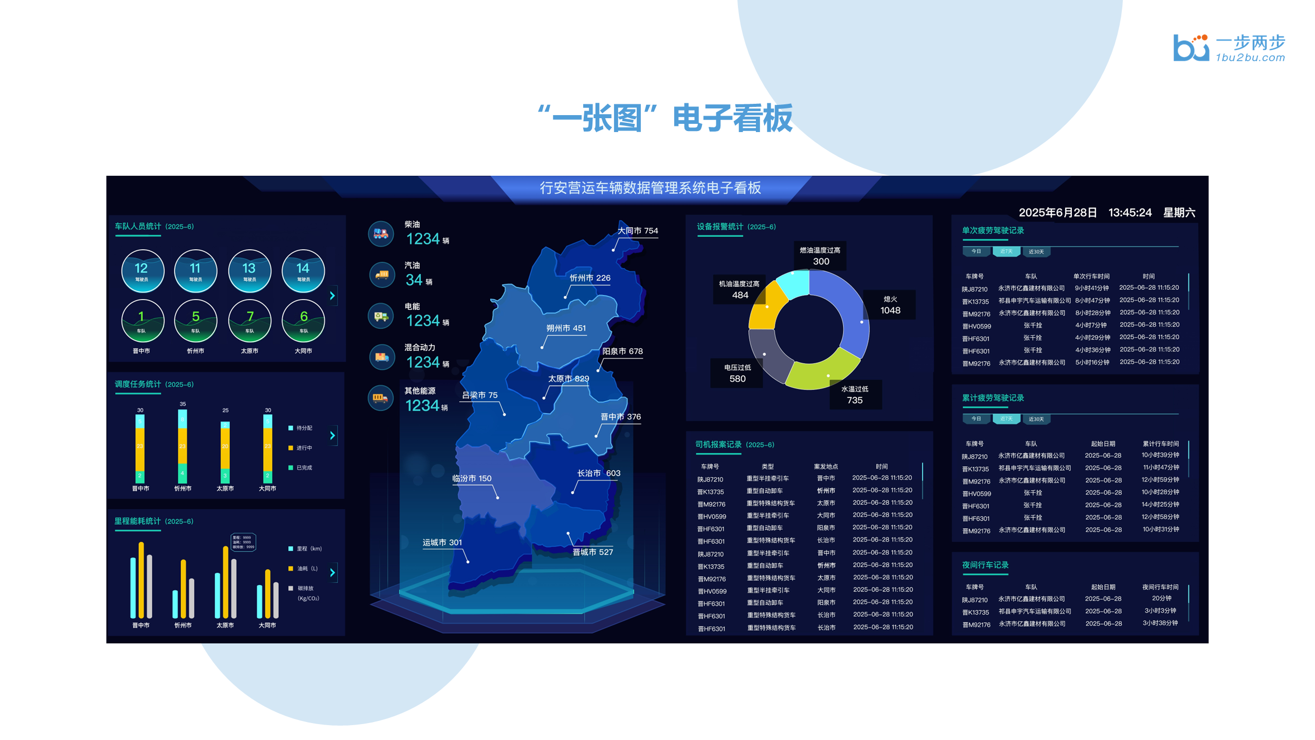 行安车联网信息服务平台