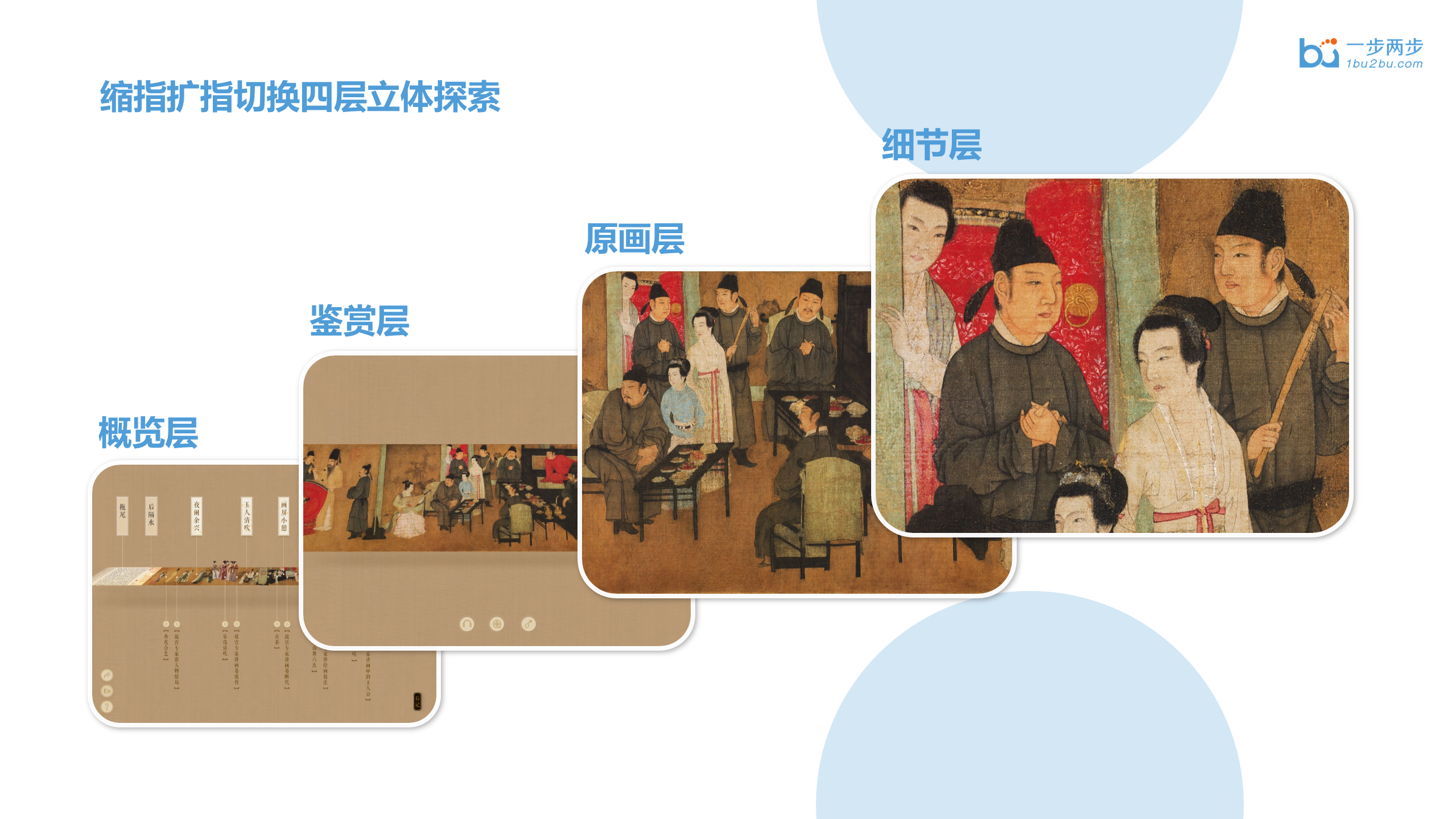 韩熙载夜宴图